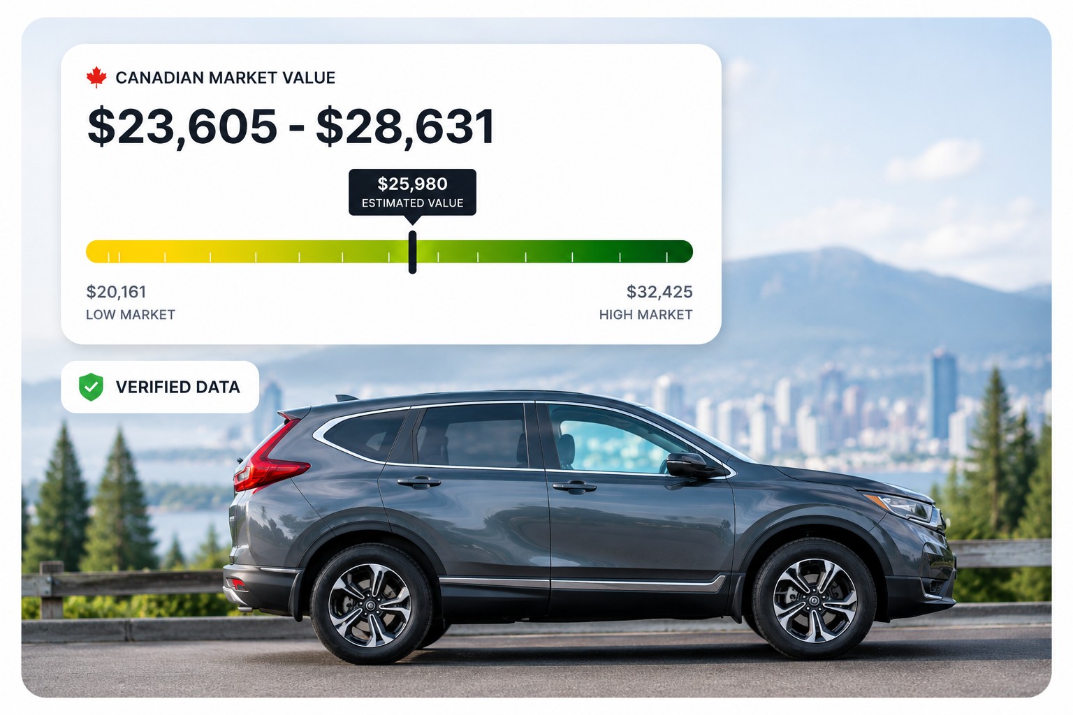 Vehicle marketplace